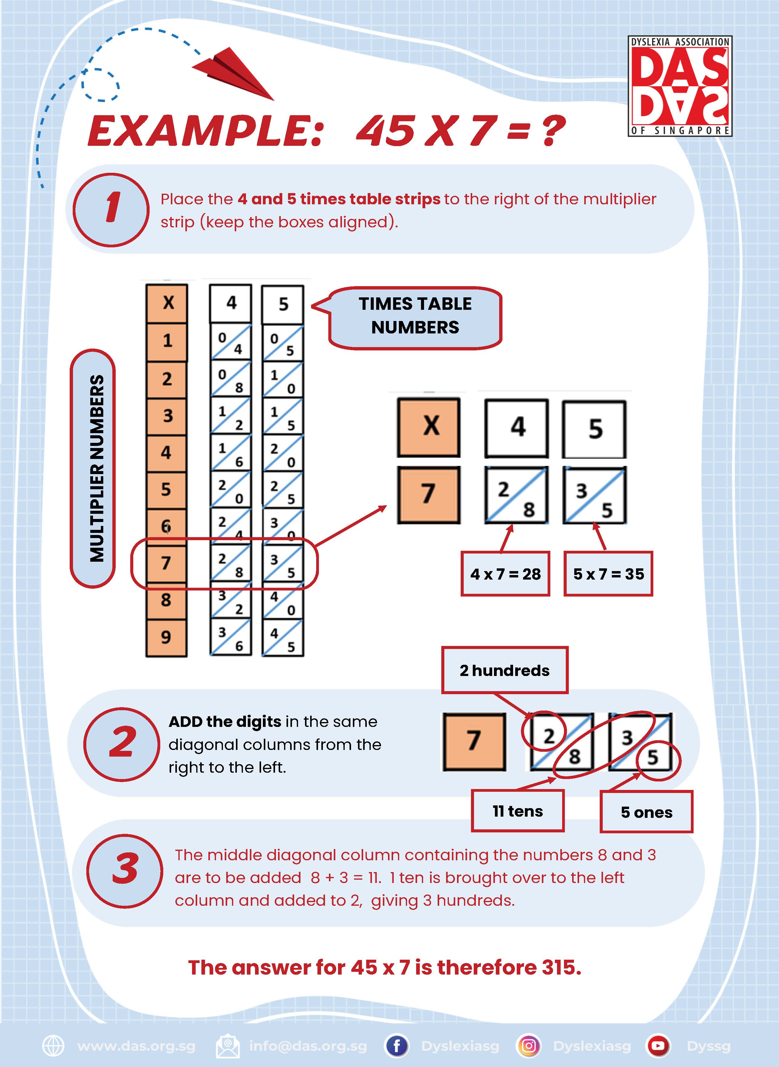 MULTIPLICATION Page 3