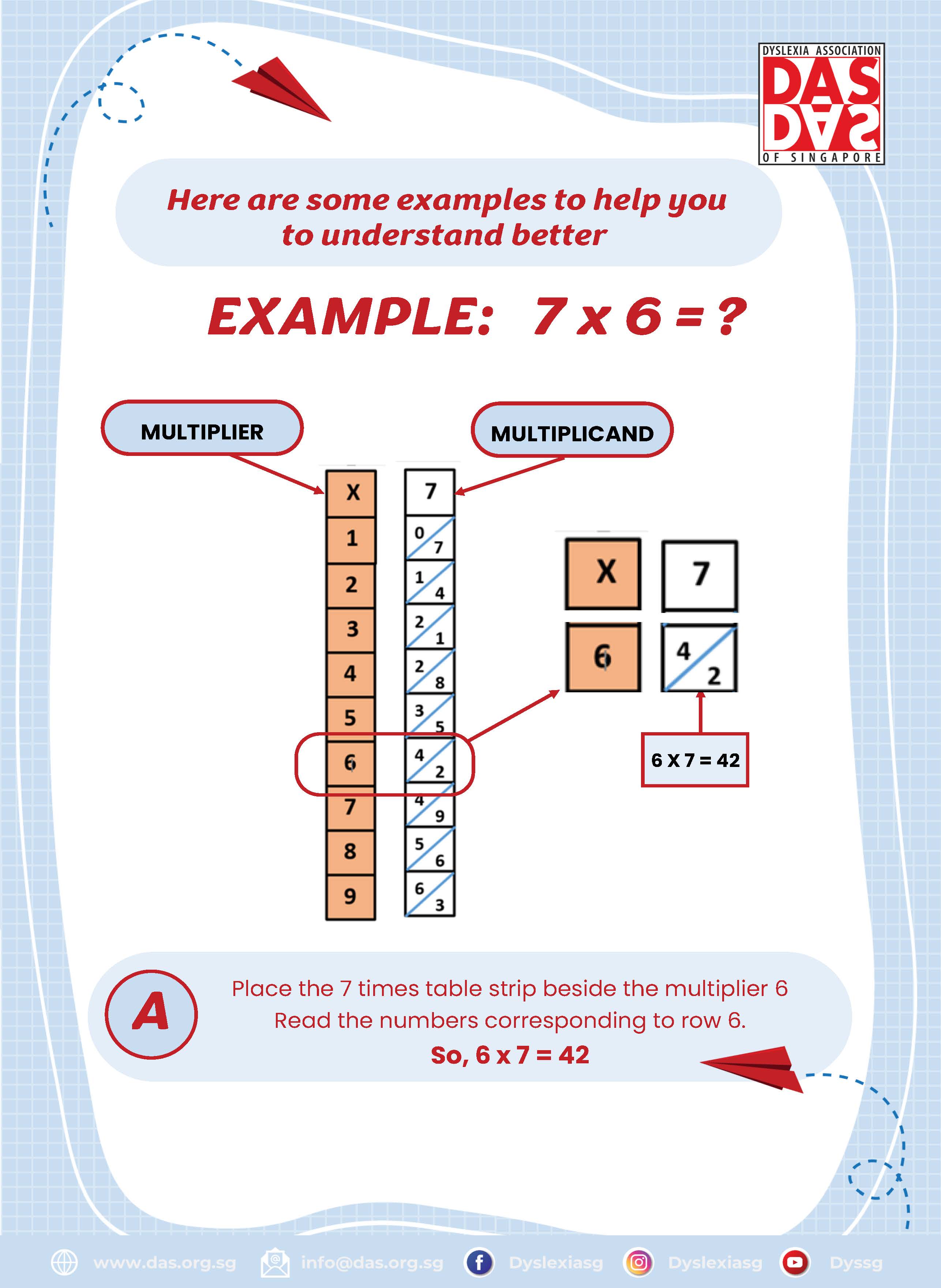 MULTIPLICATION Page 4