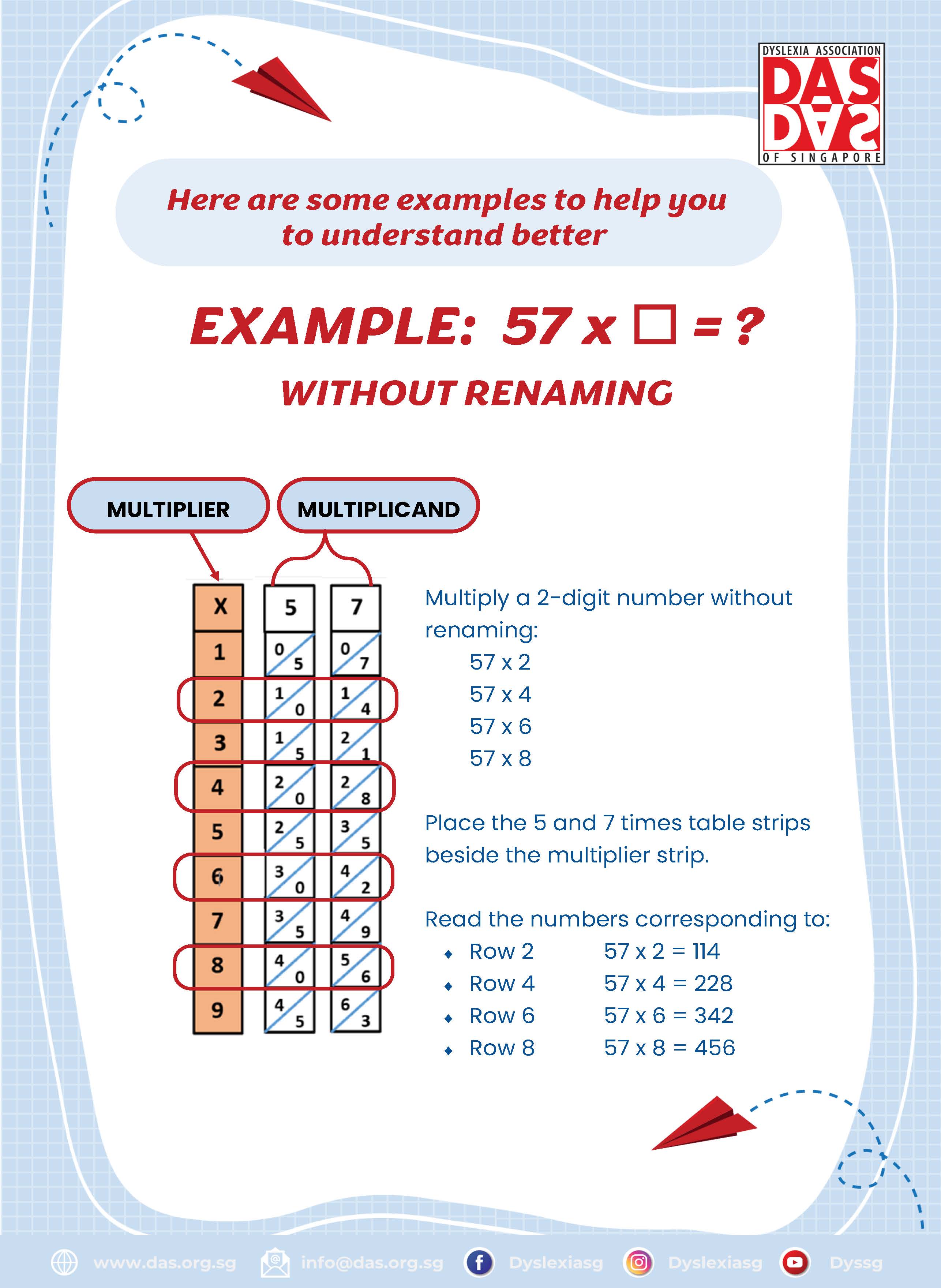 MULTIPLICATION Page 5