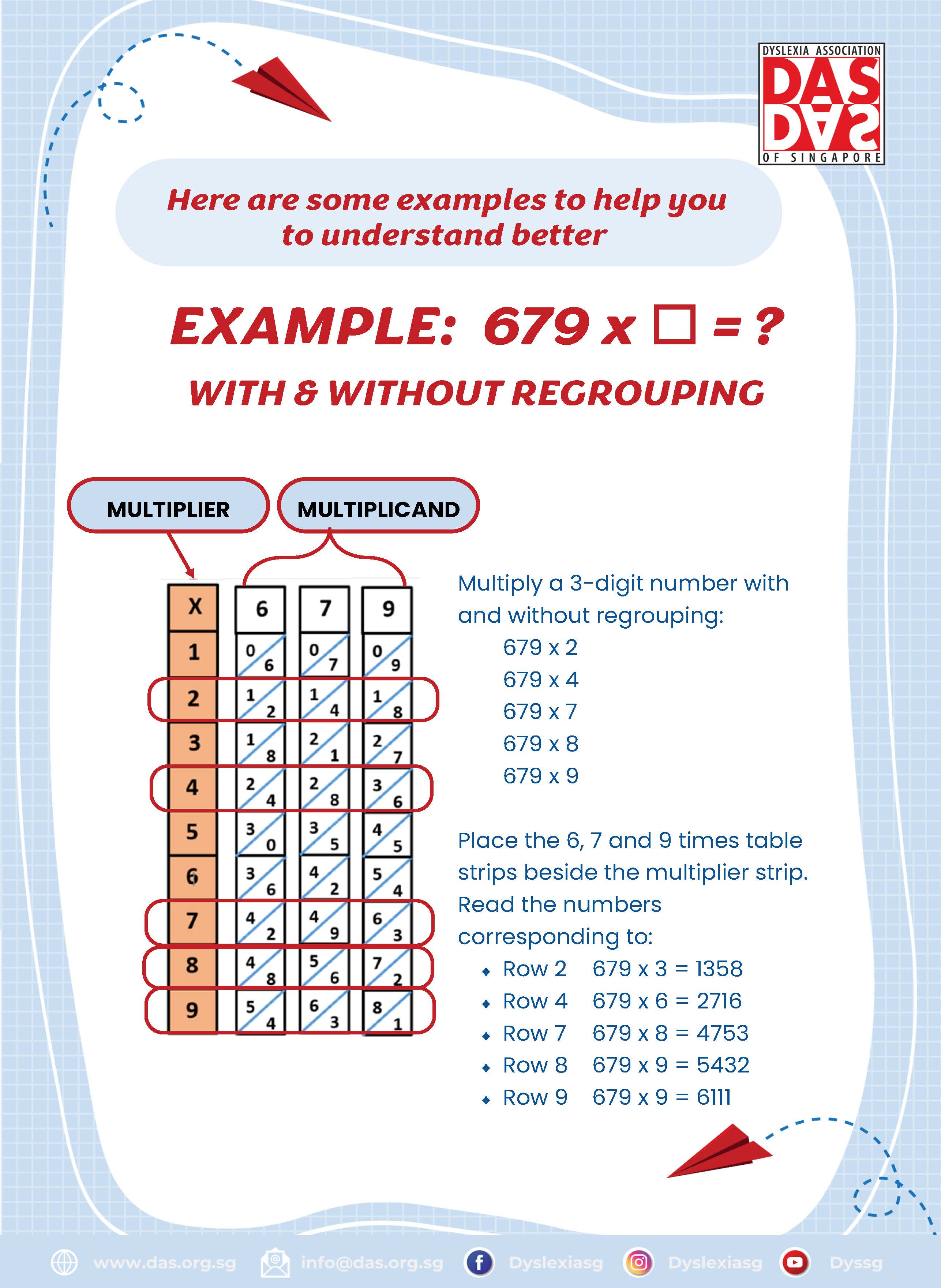 MULTIPLICATION Page 7